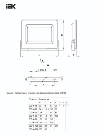 Светодиодный прожектор 50Вт 6500К черный LPDO601-50-65-K02 IEK Светодиодный прожектор 50Вт 6500К черный LPDO601-50-65-K02 IEK