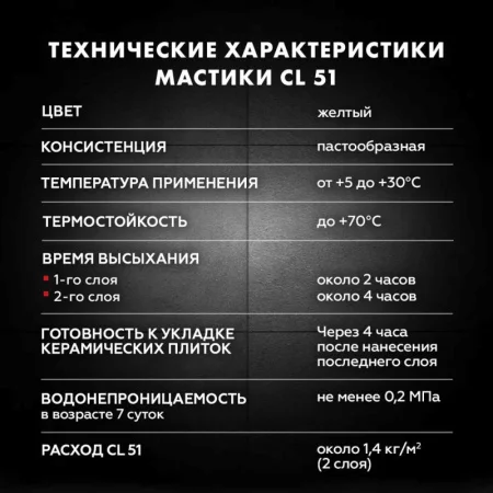 Набор для гидроизоляции Церезит CL 51 Combo - мастика гидроизоляционная CL 51 7,5кг и лента CL 152 8м