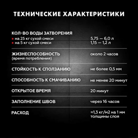 Клей для плитки и керамогранита Церезит СМ 14 С2Т 25кг Клей для плитки и керамогранита Церезит СМ 14 С2Т 25кг