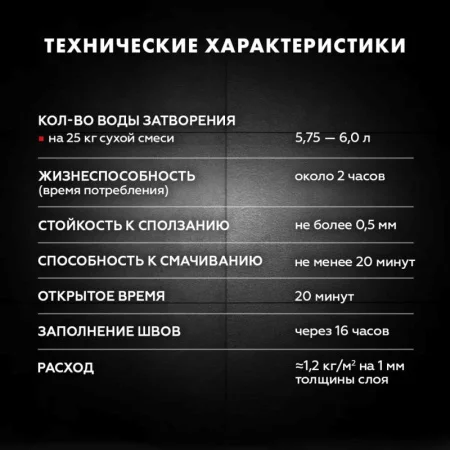 Клей для плитки и керамогранита Церезит СМ 11 Pro C1Т 25кг Клей для плитки и керамогранита Церезит СМ 11 Pro C1Т 25кг