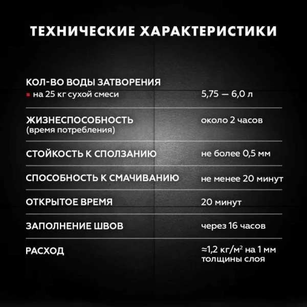 Клей для плитки и керамогранита Церезит СМ 11 Pro C1Т 25кг Клей для плитки и керамогранита Церезит СМ 11 Pro C1Т 25кг